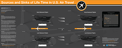 images/research/visualizations/AirTravel_400W.png