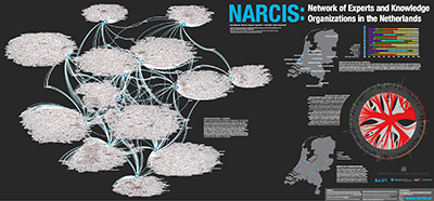 images/research/visualizations/NARCIS_400W.png